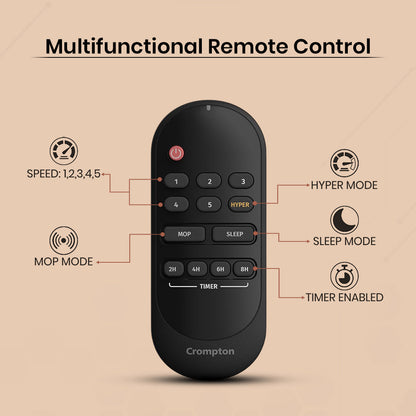 Crompton Energion Nucleoid BLDC Ceiling Fan