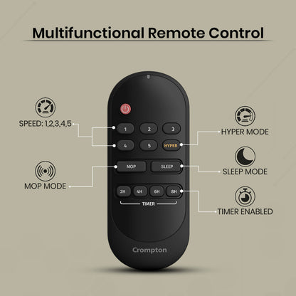 Crompton Energion Nucleoid BLDC Ceiling Fan