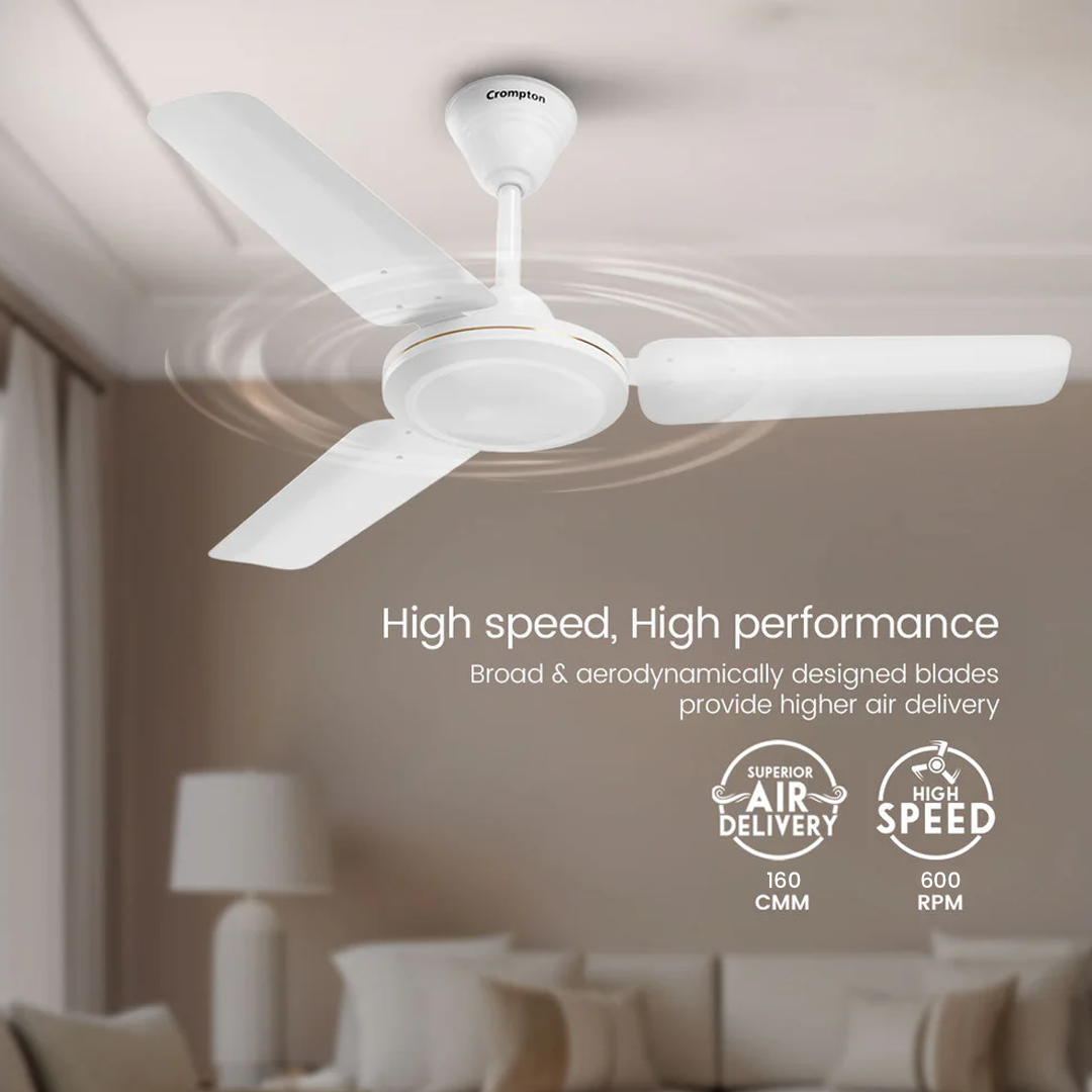 Crompton High Speed Riviera | Star Rated Ceiling Fan