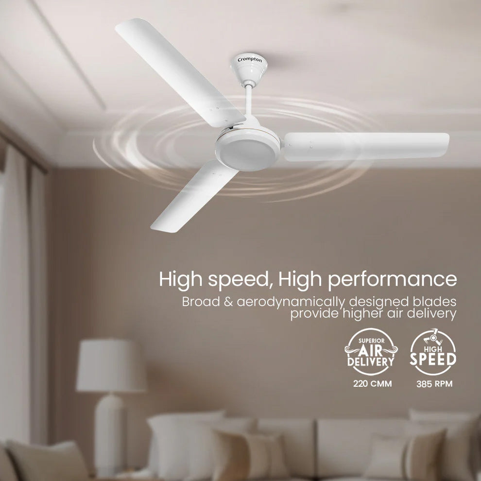Crompton High Speed Riviera | Ceiling Fan_5