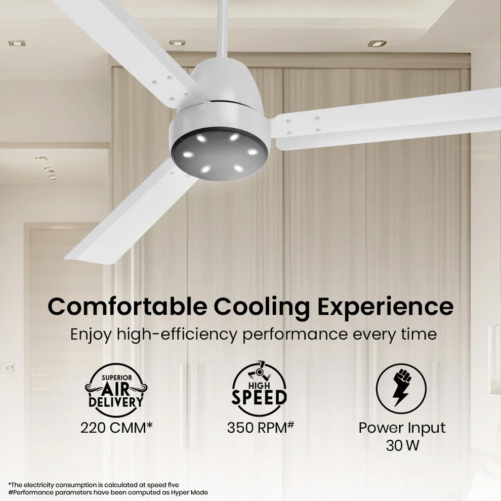 Crompton Energion NITEO BLDC Ceiling Fan