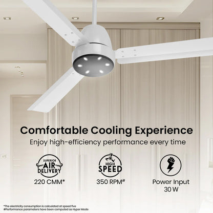 Crompton Energion NITEO BLDC Ceiling Fan