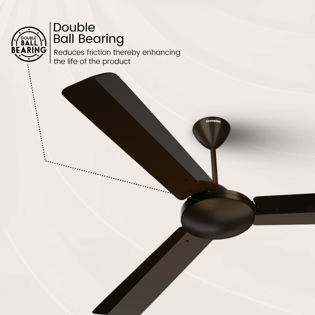 Crompton High Speed Jura Prime | Star Rated Ceiling Fan_4