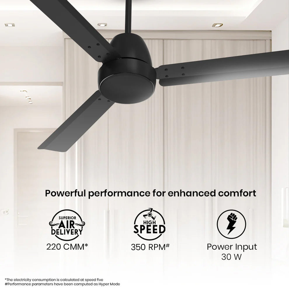 Crompton Energion Nucleoid BLDC Ceiling Fan
