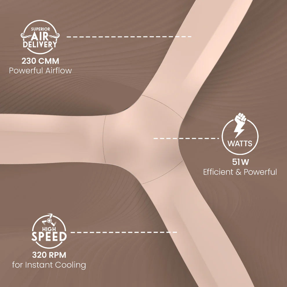 Crompton Silent Pro Fluido Wave 1200mm_16