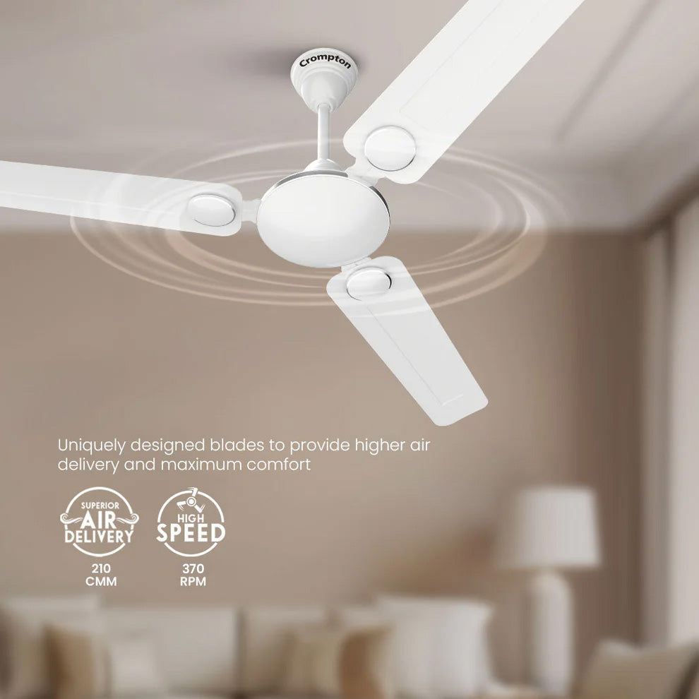 Crompton Surebreeze Montania| Ceiling Fan_6