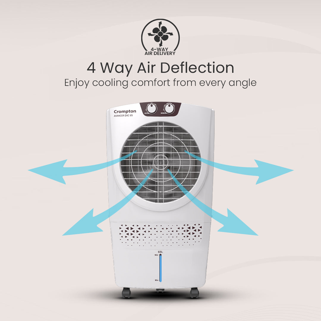 Crompton Avancer DAC