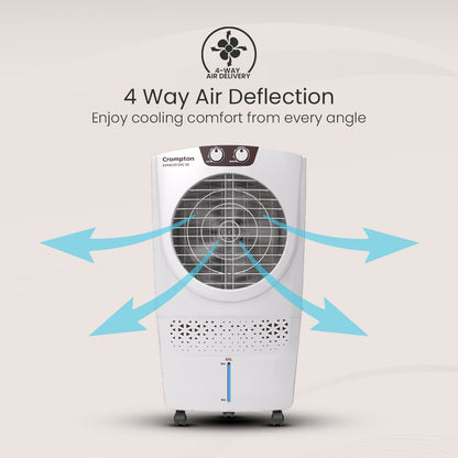 Crompton Avancer DAC