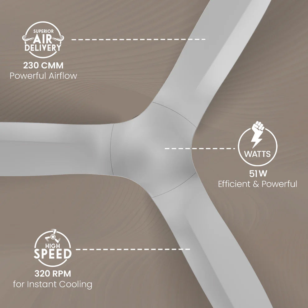 Crompton Silent Pro Fluido Wave 1200mm_22