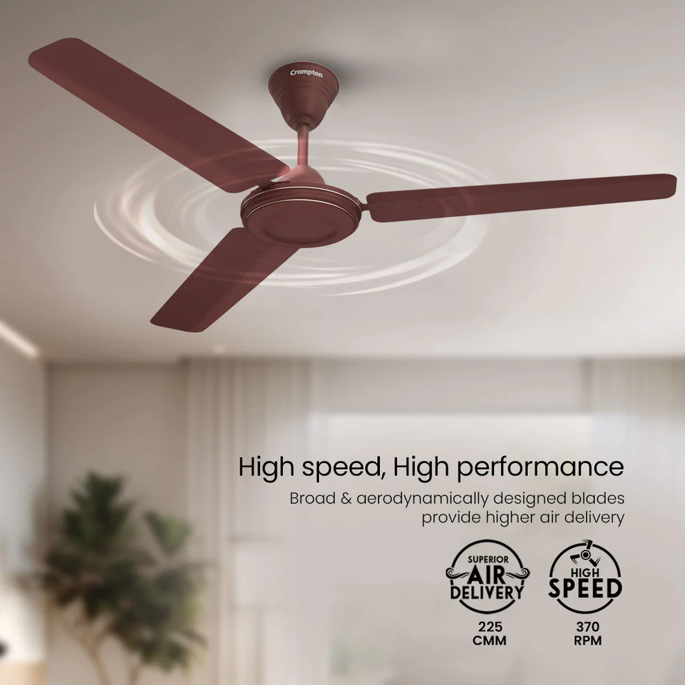 Crompton High Speed HS | Star Rated Ceiling Fan Star Rated Energy Efficiency - product feature