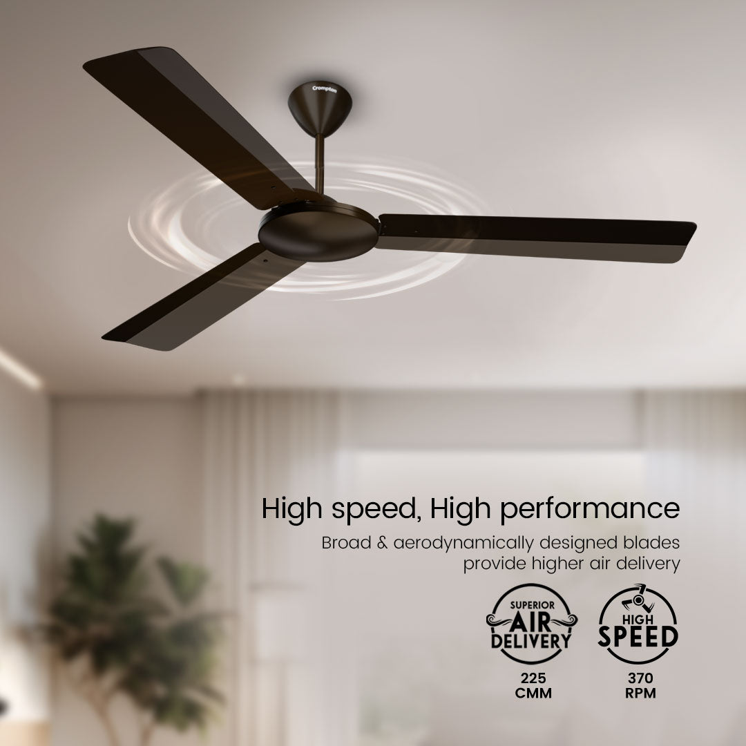 Crompton High Speed Jura Prime | Star Rated Ceiling Fan_5