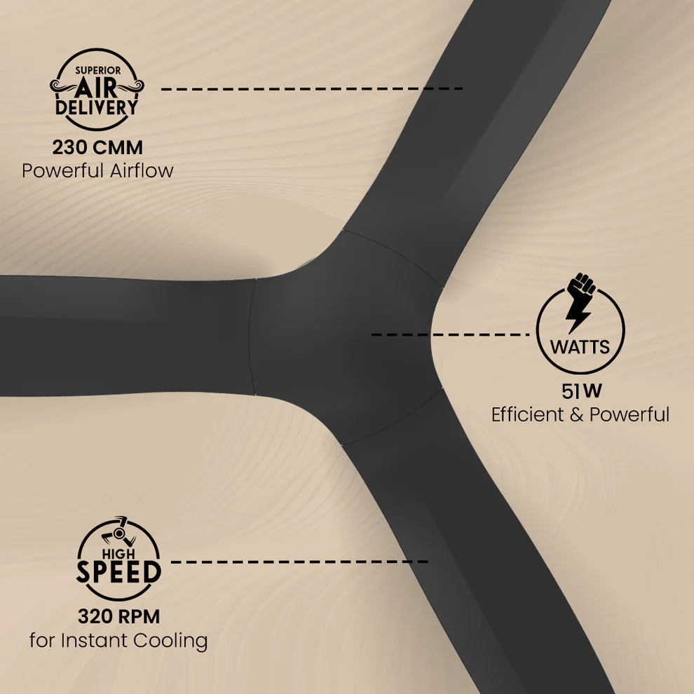 Crompton Silent Pro Fluido Wave 1200mm_28