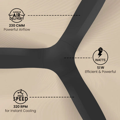 Crompton Silent Pro Fluido Wave 1200mm