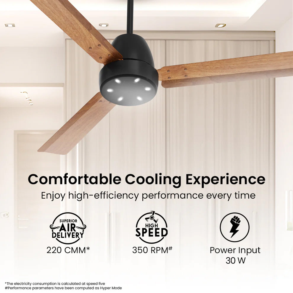 Crompton Energion NITEO BLDC Ceiling Fan