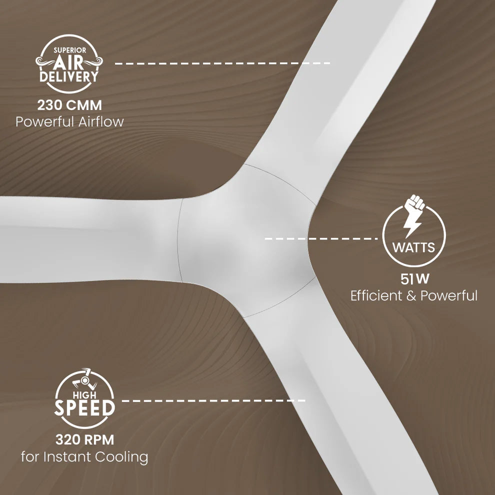 Crompton Silent Pro Fluido Wave 1200mm