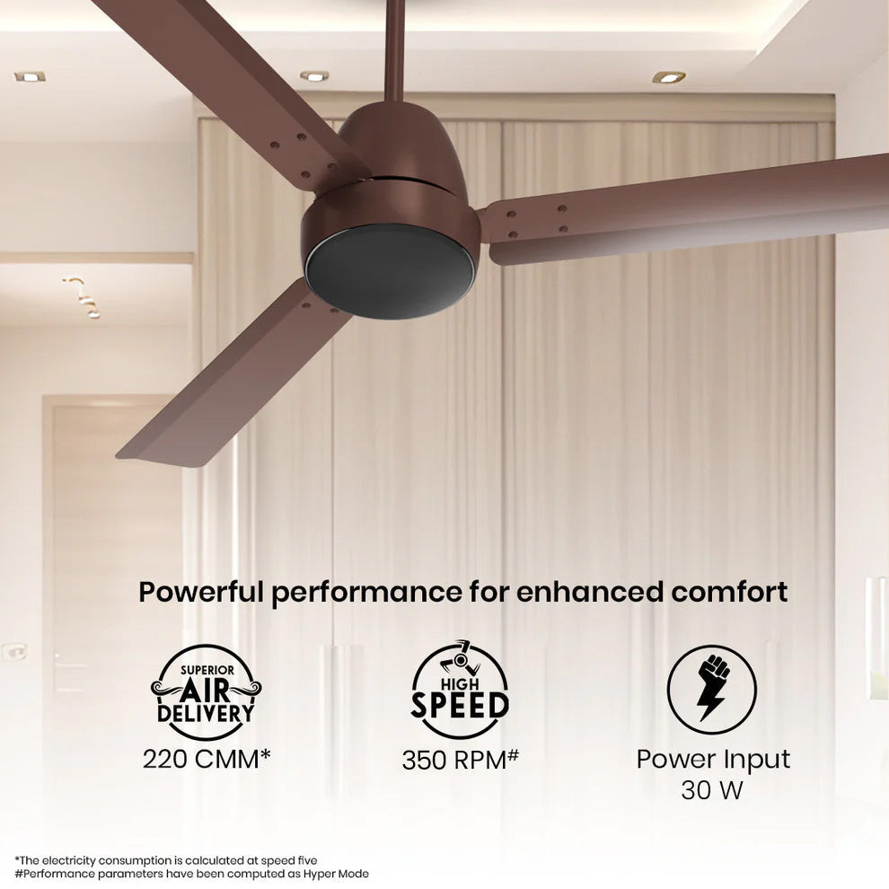 Crompton Energion Nucleoid BLDC Ceiling Fan