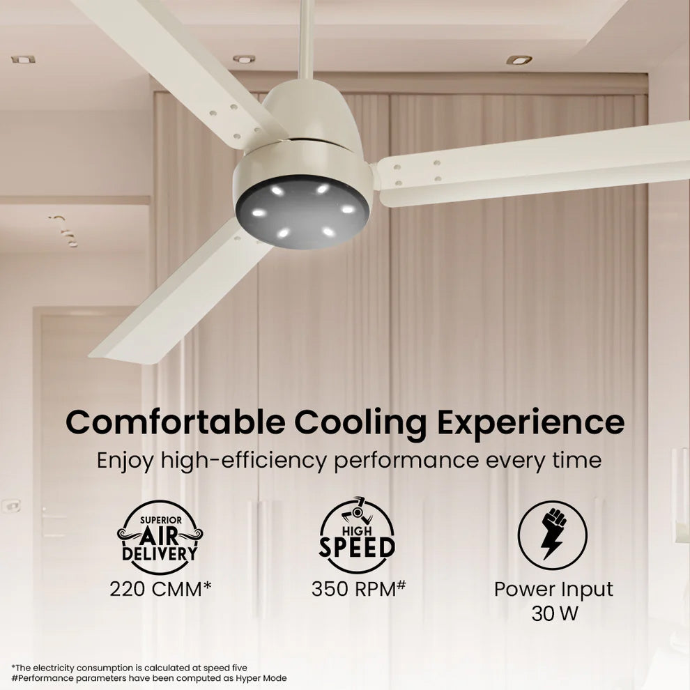 Crompton Energion NITEO BLDC Ceiling Fan
