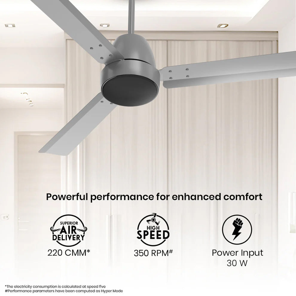 Crompton Energion Nucleoid BLDC Ceiling Fan