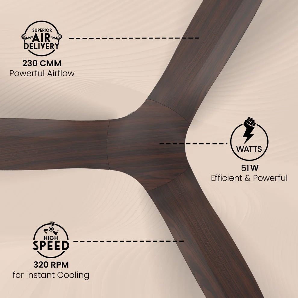 Crompton Silent Pro Fluido Wave 1200mm_34