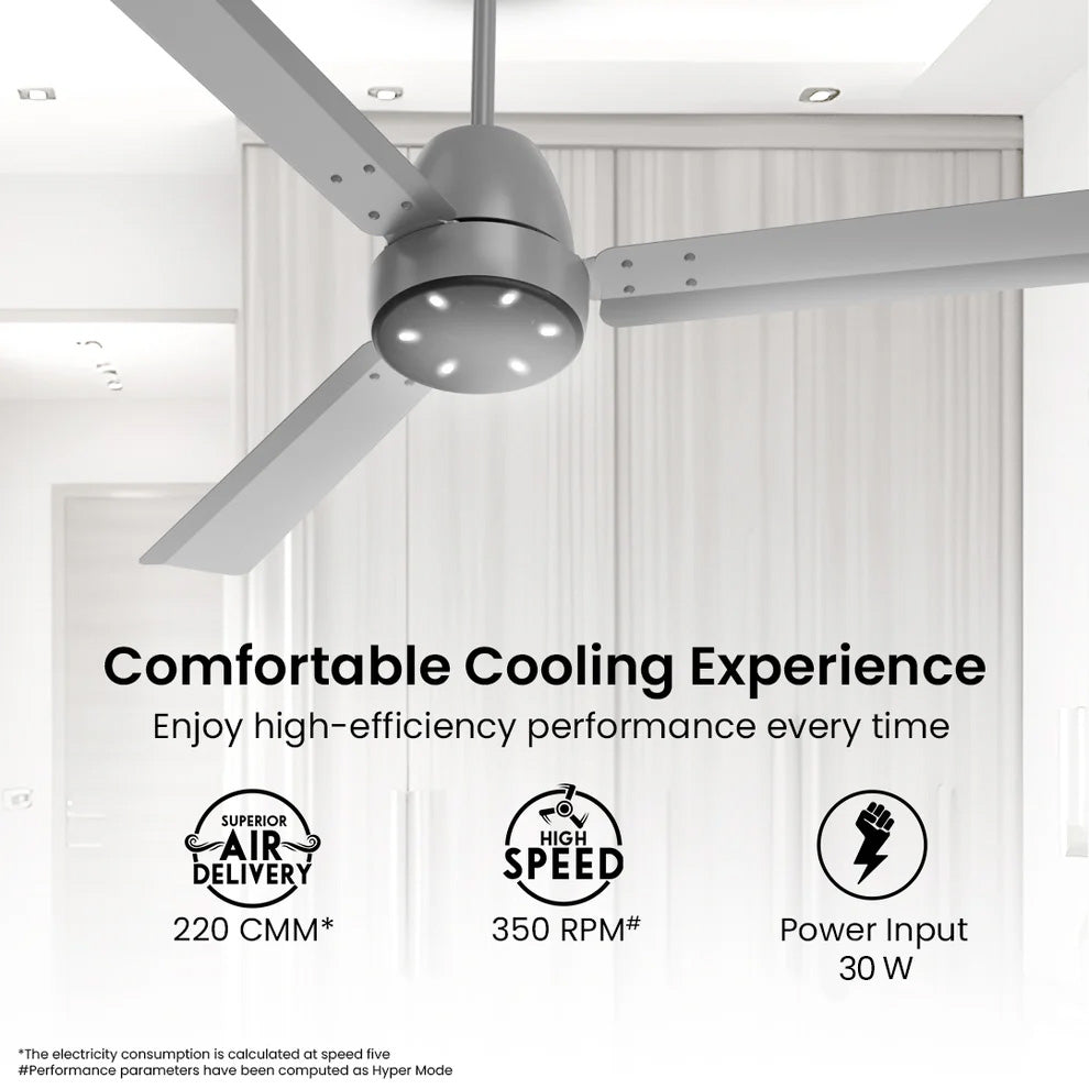 Crompton Energion NITEO BLDC Ceiling Fan