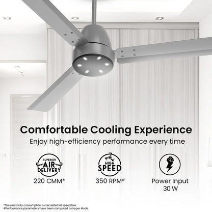 Crompton Energion NITEO BLDC Ceiling Fan