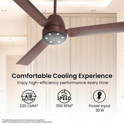 Crompton Energion NITEO BLDC Ceiling Fan