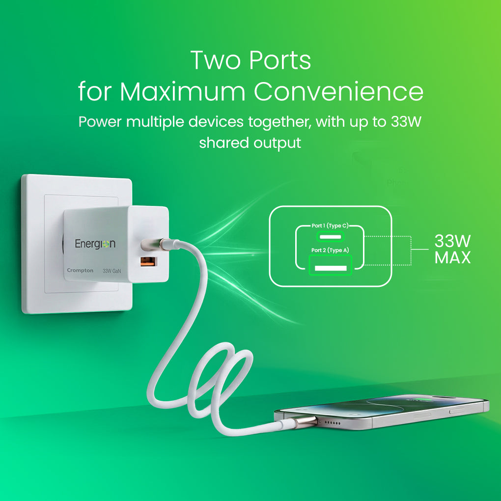 Crompton Energion Mobile GaN Charger QC+PD