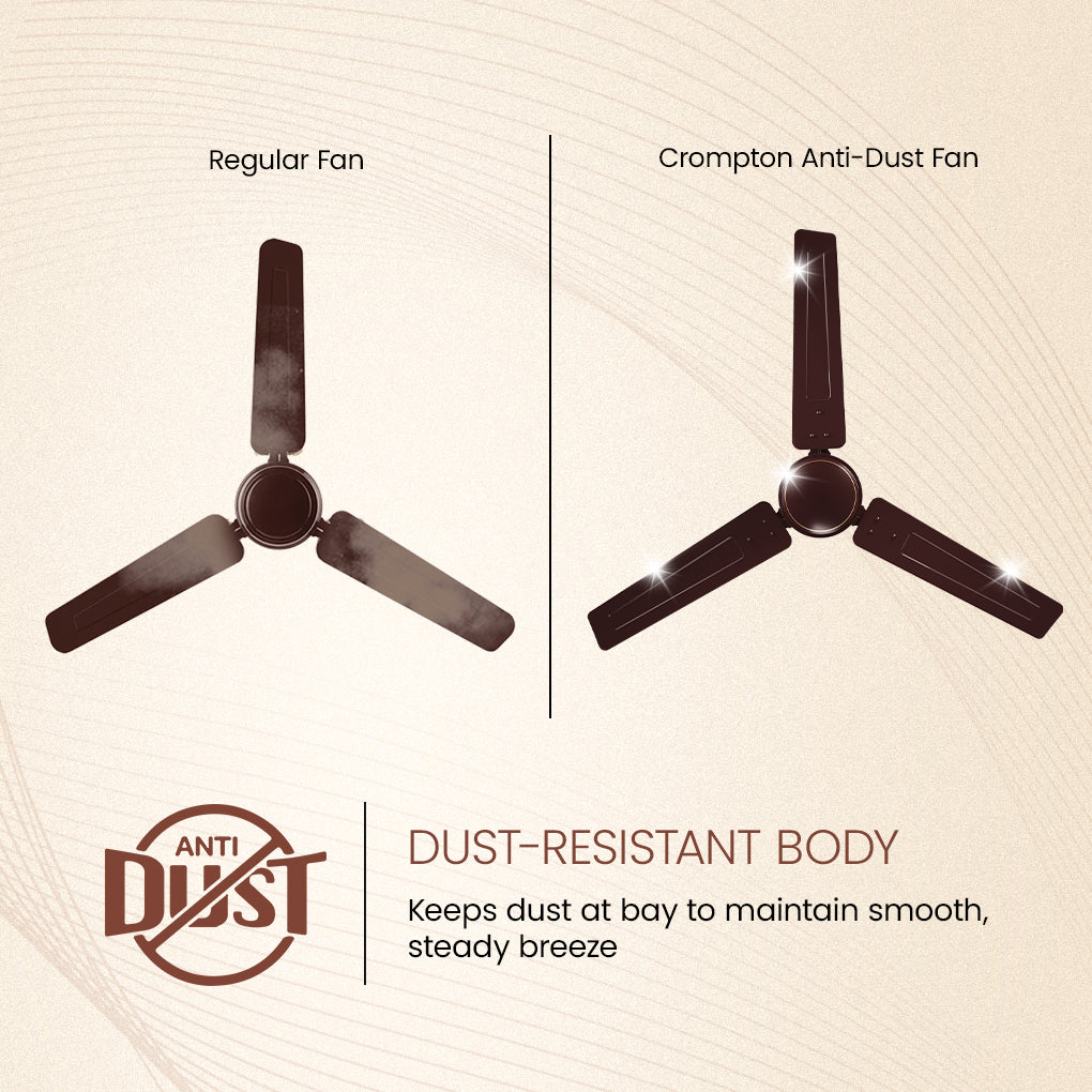 Crompton Surebreeze Star Drift 1200 MM | Ceiling Fan