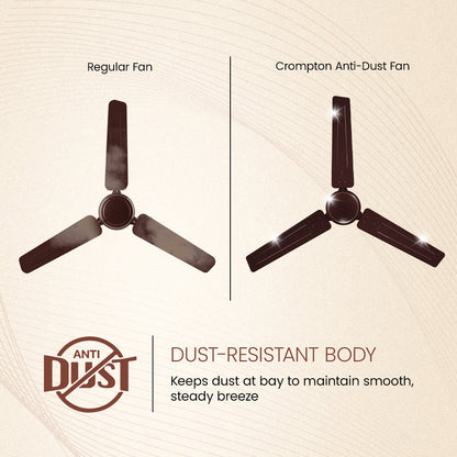 Crompton Surebreeze Star Drift 1200 MM | Ceiling Fan