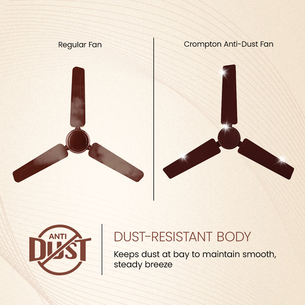 Crompton Surebreeze Star Spin | Ceiling Fan