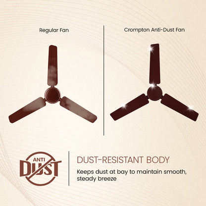 Crompton Surebreeze Star Spin | Ceiling Fan