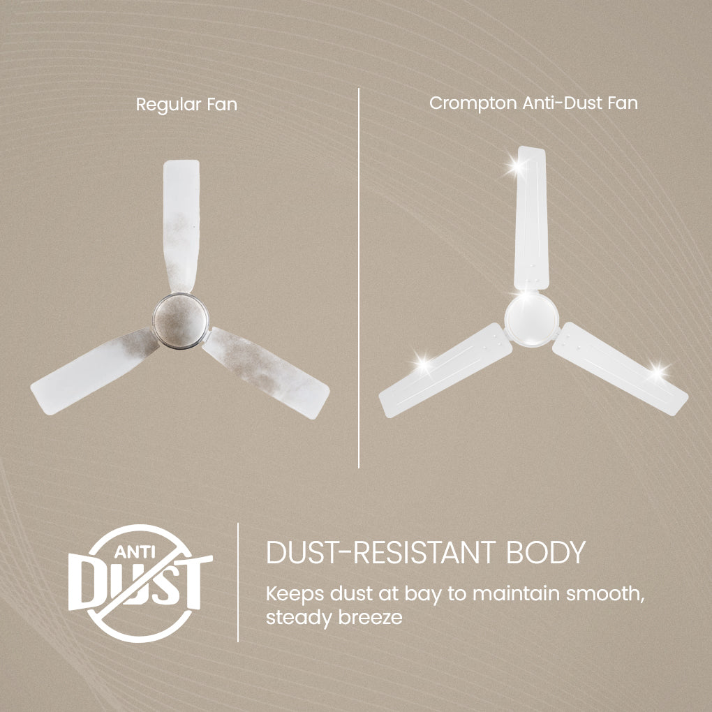 Crompton Surebreeze Star Drift 1200 MM | Ceiling Fan