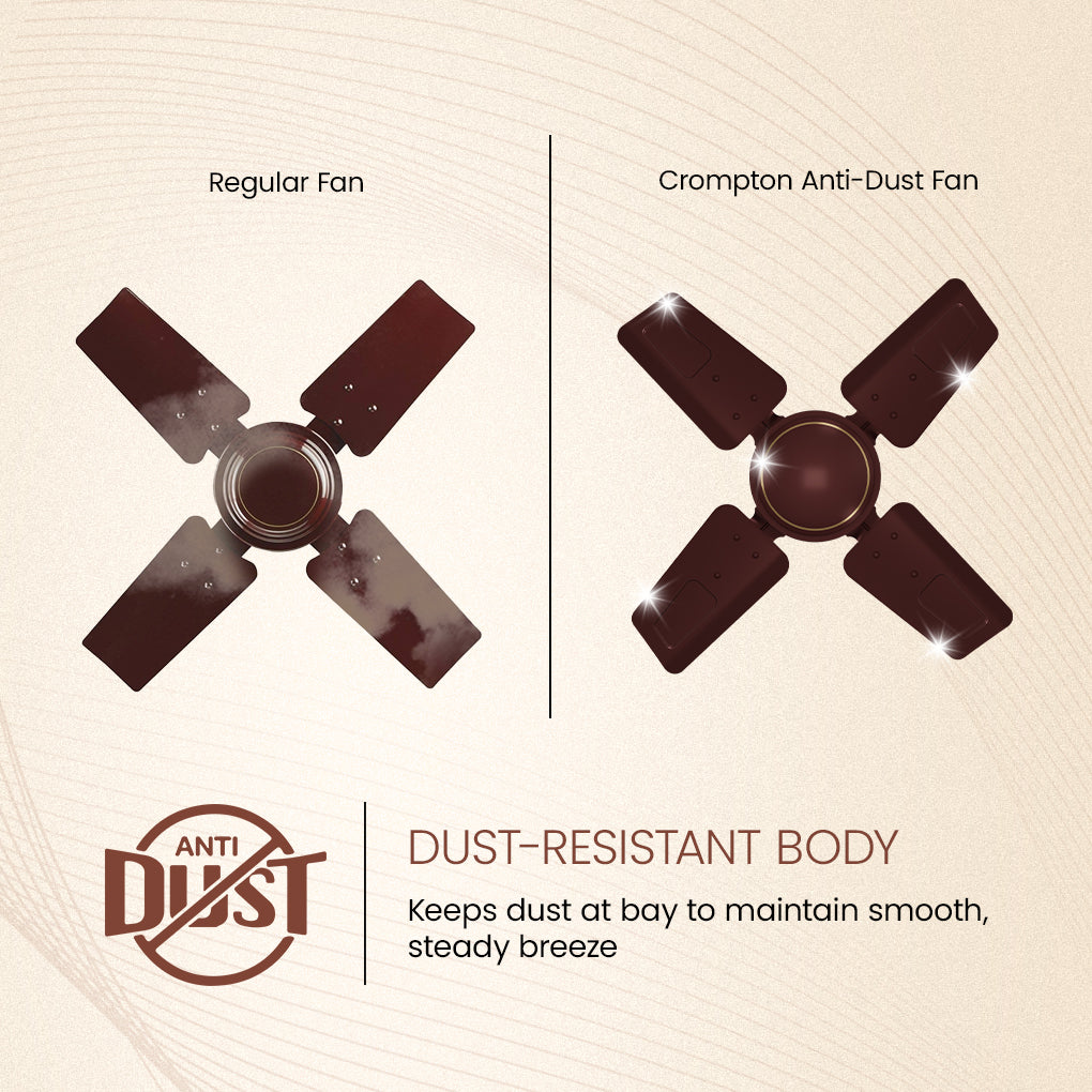 Crompton Surebreeze Star Drift 600 MM | Ceiling Fan_3