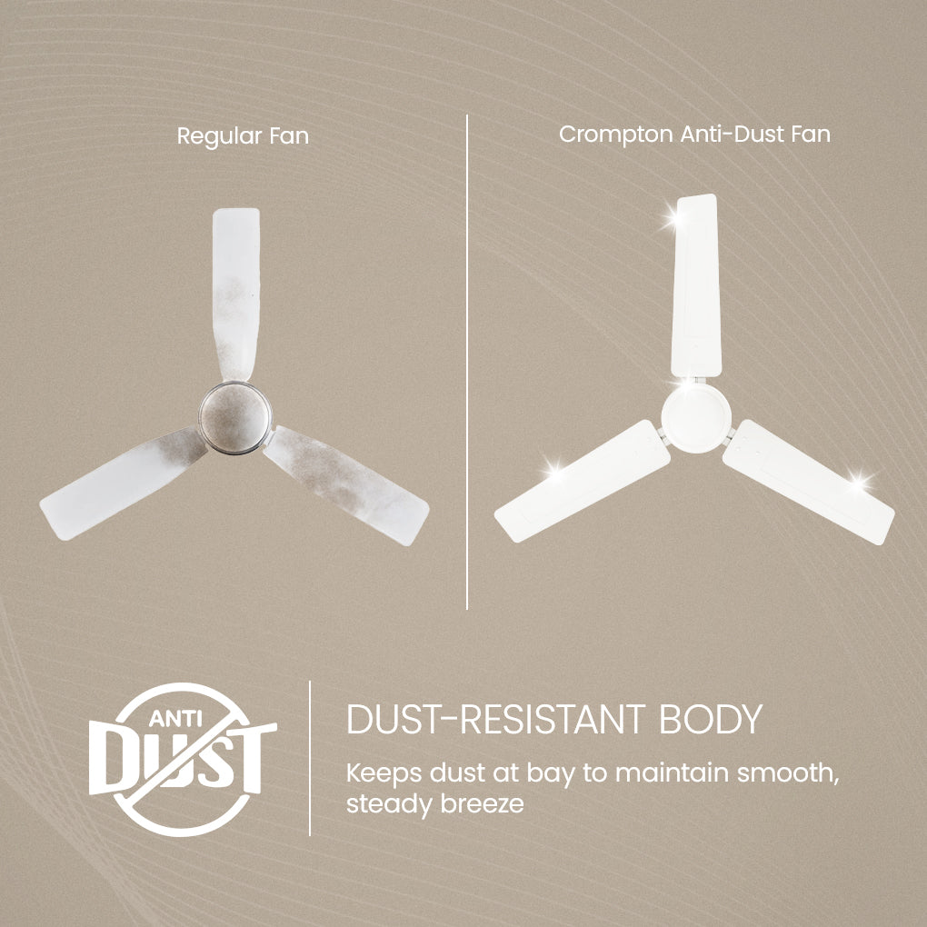 Crompton Surebreeze Star Spin | Ceiling Fan