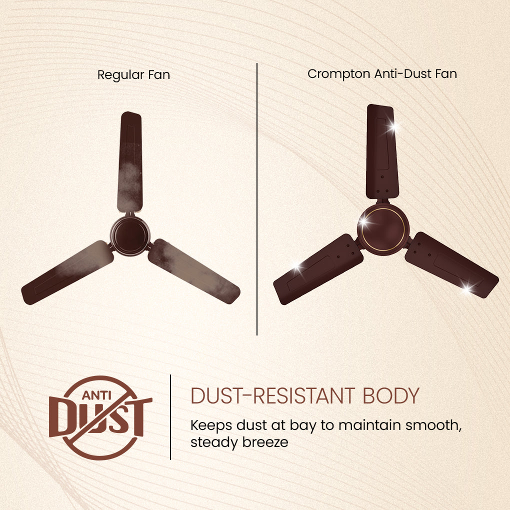 Crompton Surebreeze Star Drift 900 MM | Ceiling Fan_3