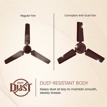 Crompton Surebreeze Star Drift 900 MM | Ceiling Fan