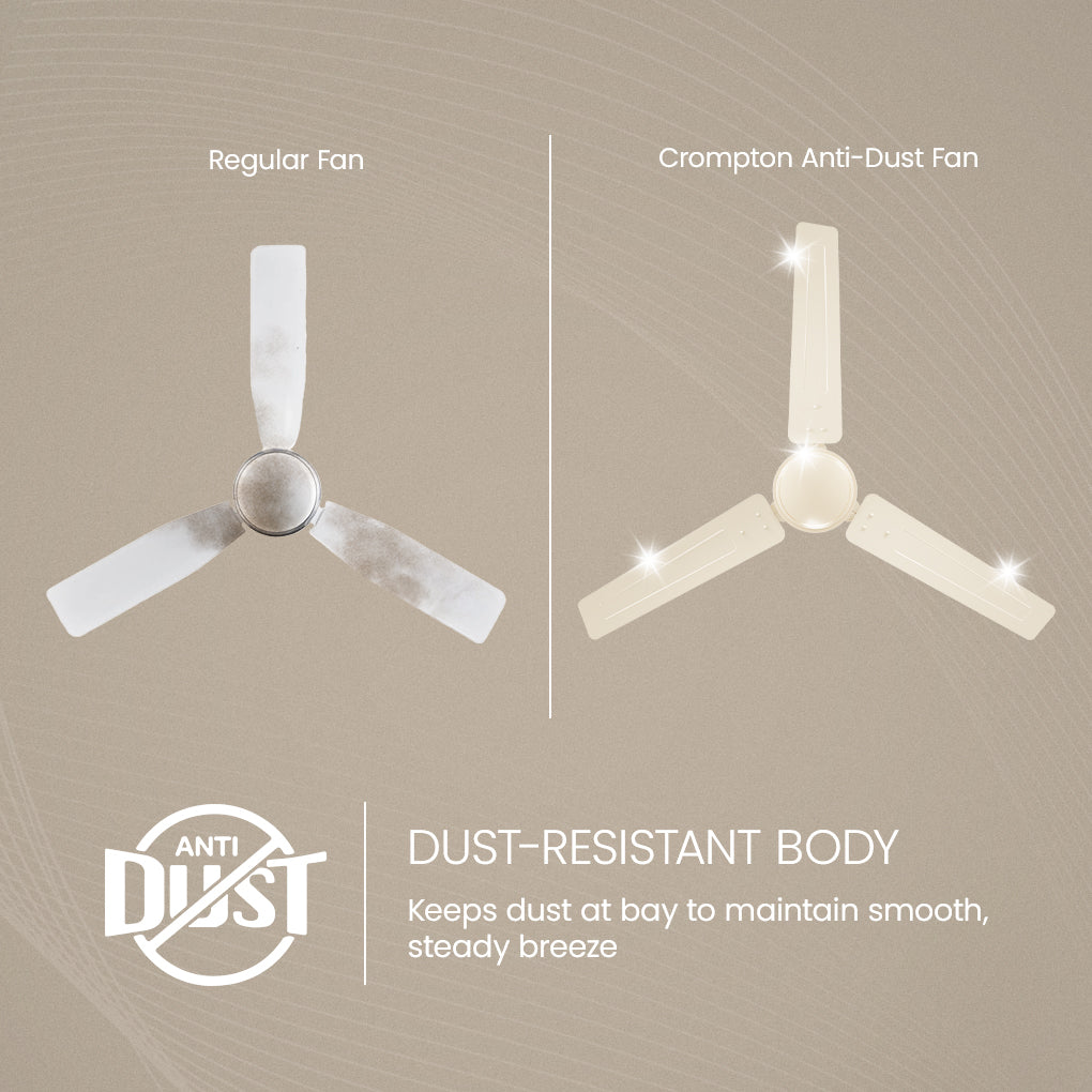 Crompton Surebreeze Star Drift 1200 MM | Ceiling Fan_9