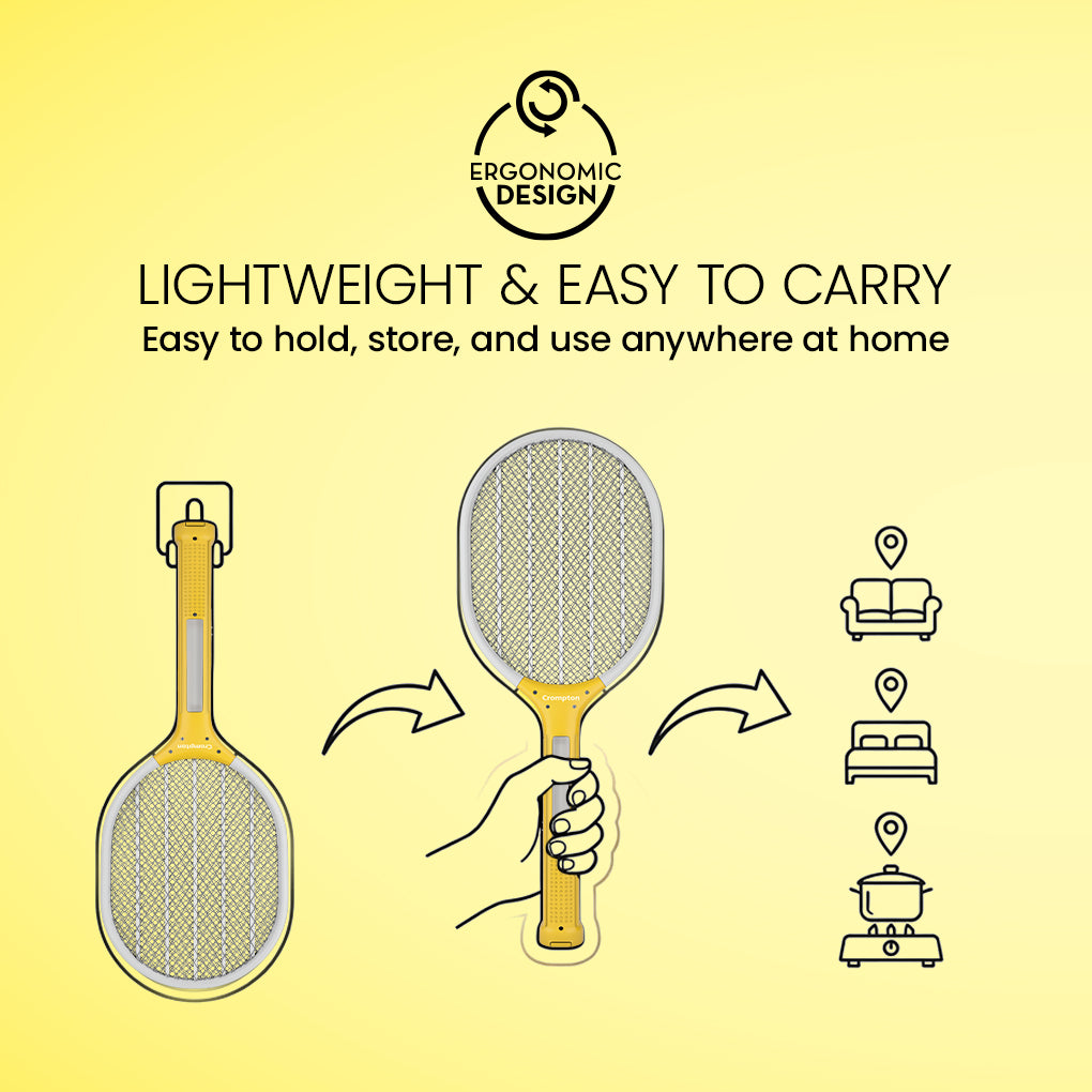 Crompton Zappy Duo W Stand | Mosquito Racquet_4
