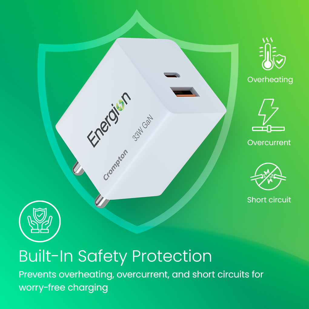 Crompton Energion Mobile GaN Charger QC+PD