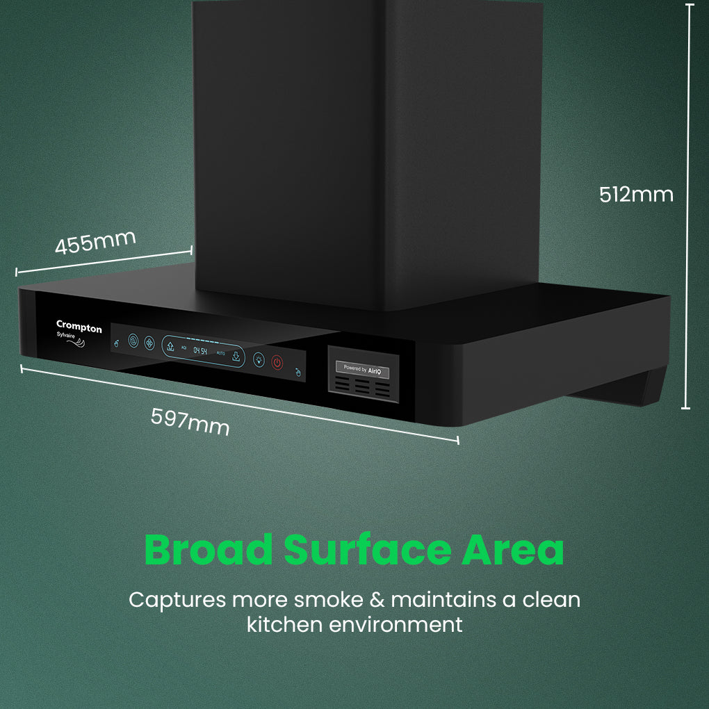 Crompton Sylvaire (Box) Chimney | Filterless