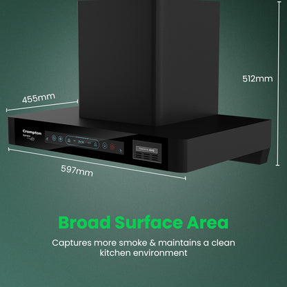 Crompton Sylvaire (Box) Chimney | Filterless