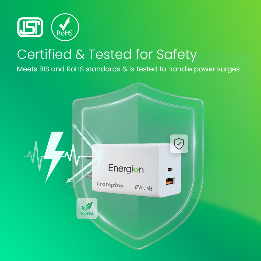 Crompton Energion Mobile GaN Charger QC+PD