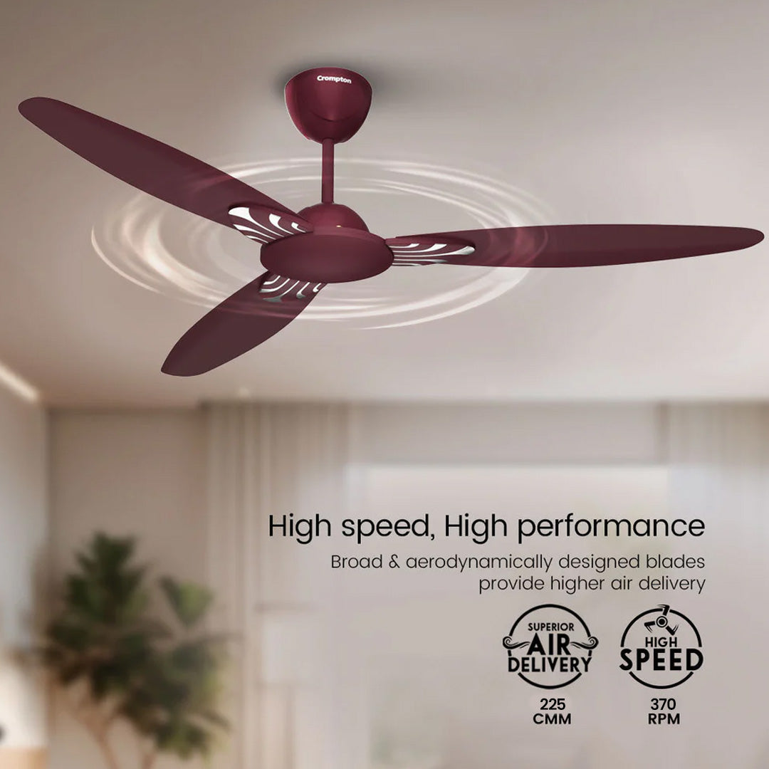 Crompton High Speed Senoprime | Star Rated Ceiling Fan