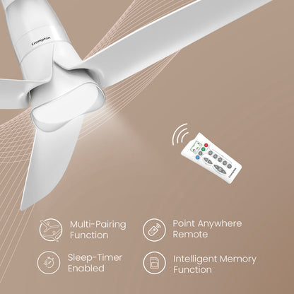 Crompton Silent Pro Blossom Smart Ceiling Fan