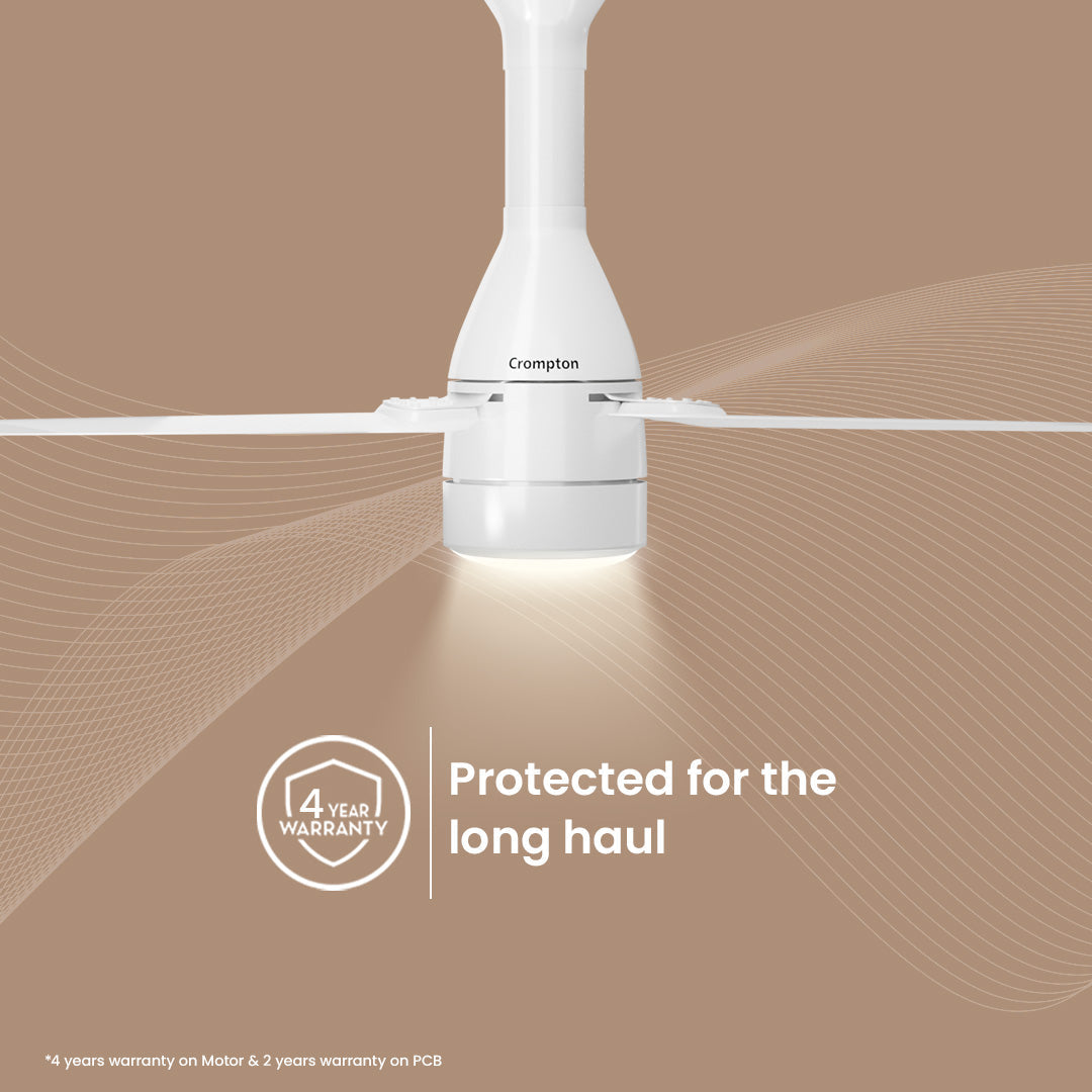 Crompton Energion Roverr Underlight BLDC Ceiling Fan