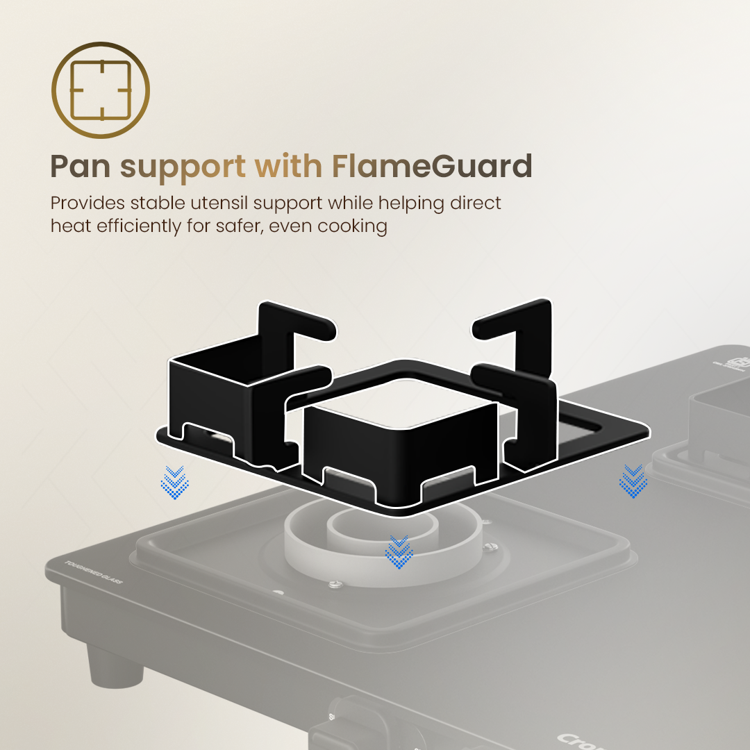 Crompton Pyra 4 Burner 70 cm Slim Cooktop_4