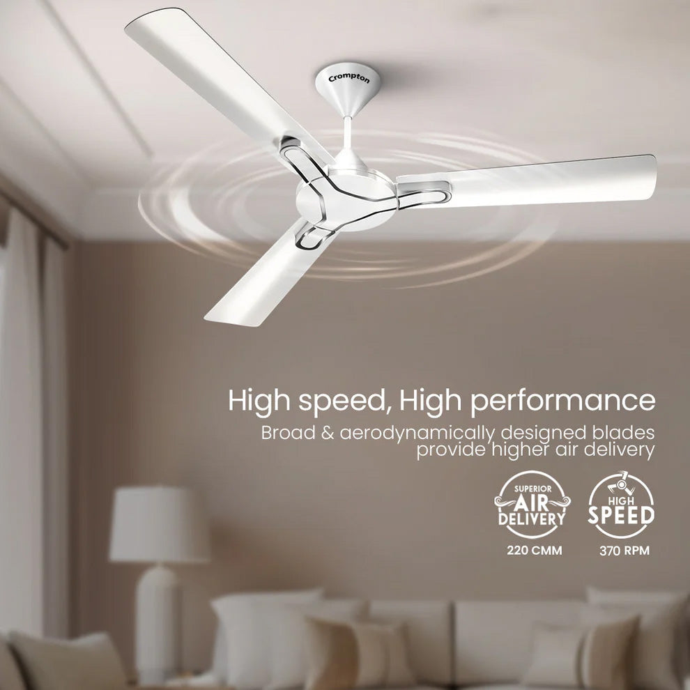 Crompton High Speed Gianna | Star Rated Ceiling Fan_5