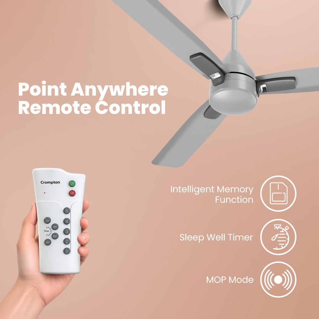 Crompton Energion Caelum 1200mm BLDC Ceiling Fan