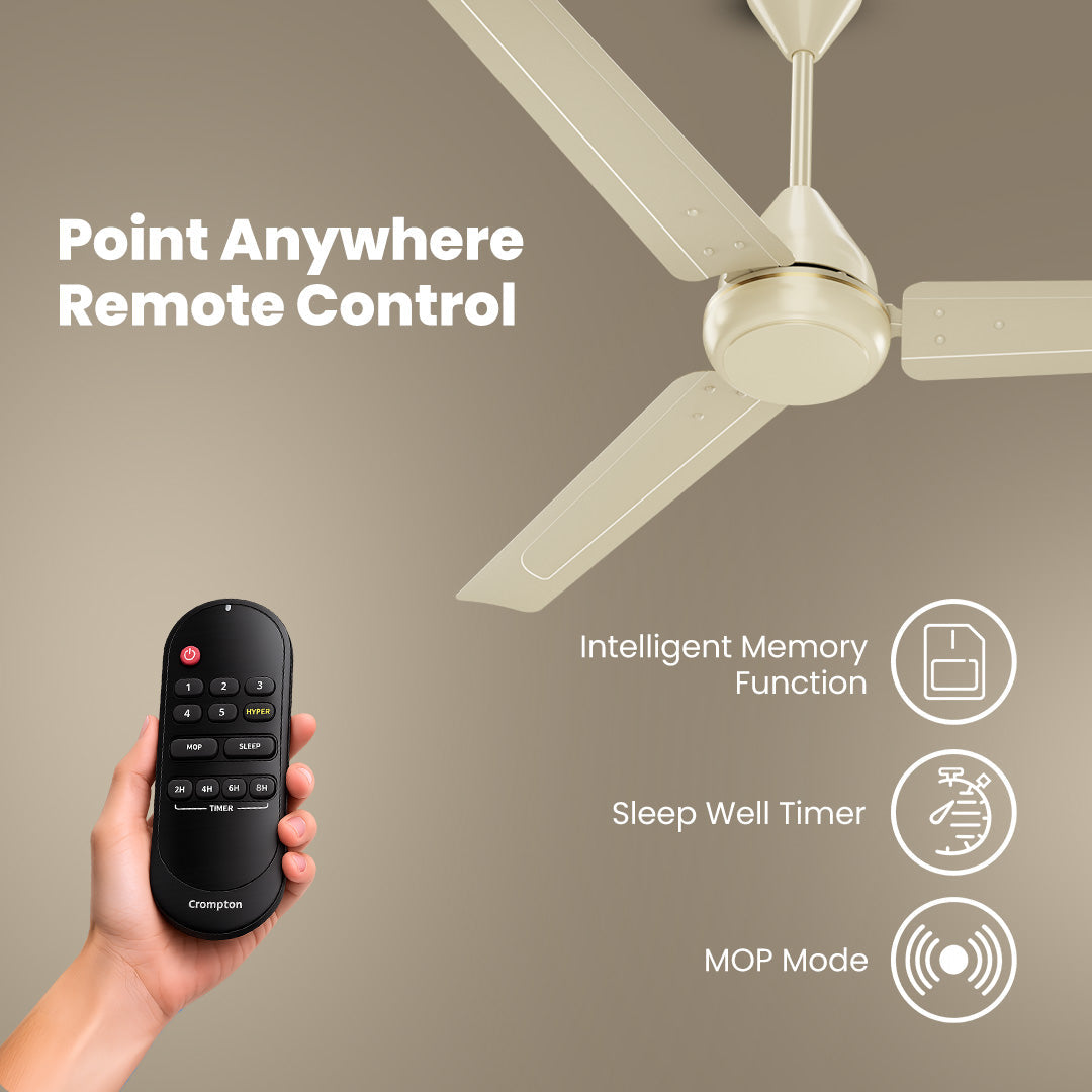 Crompton Energion Elevate 1200mm BLDC Ceiling Fan
