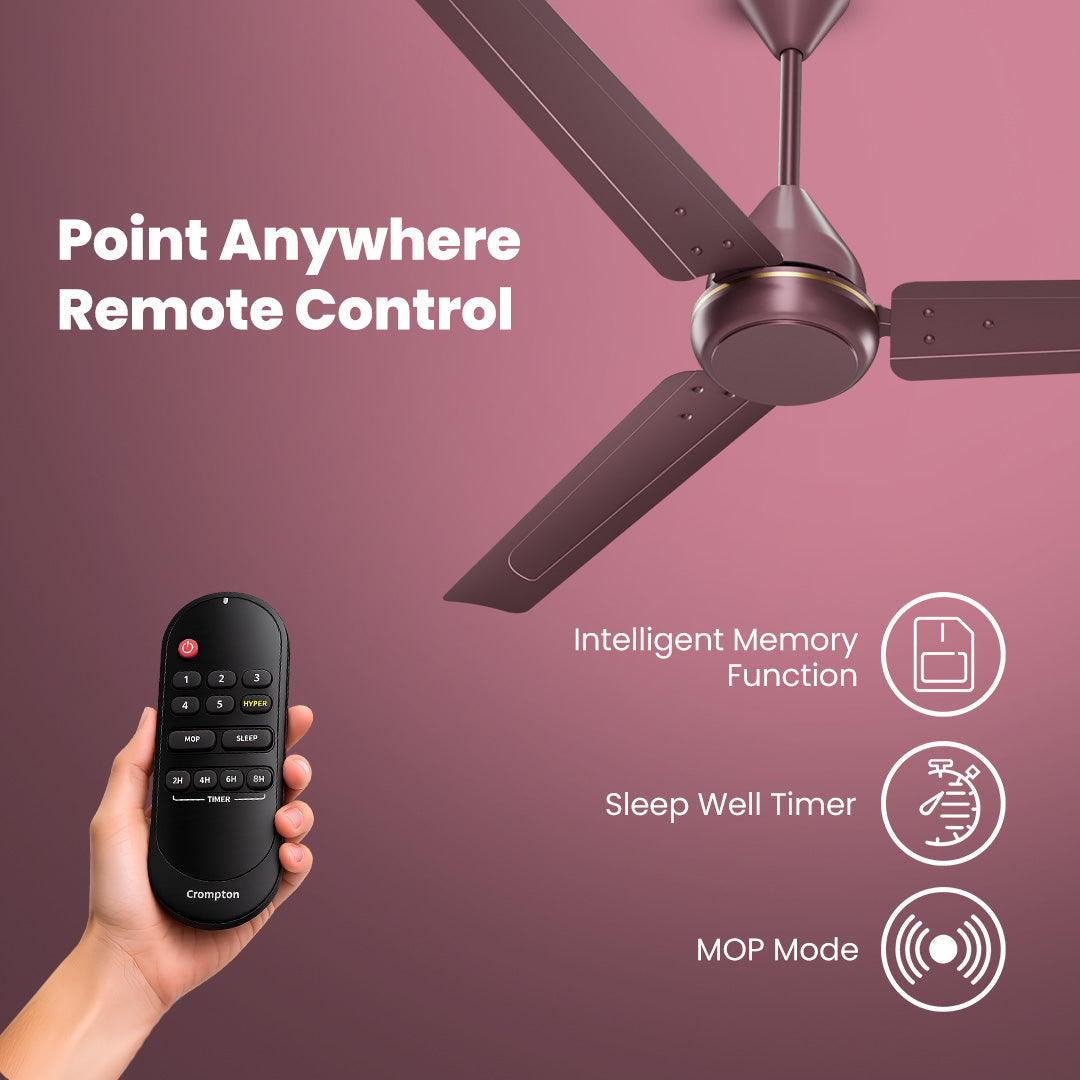 Crompton Energion Elevate 1200mm BLDC Ceiling Fan